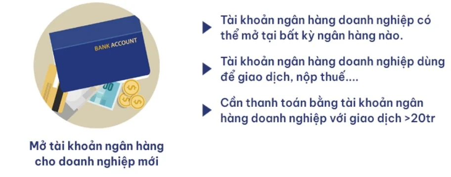 Mở tài khoản ngân hàng cho doanh nghiệp