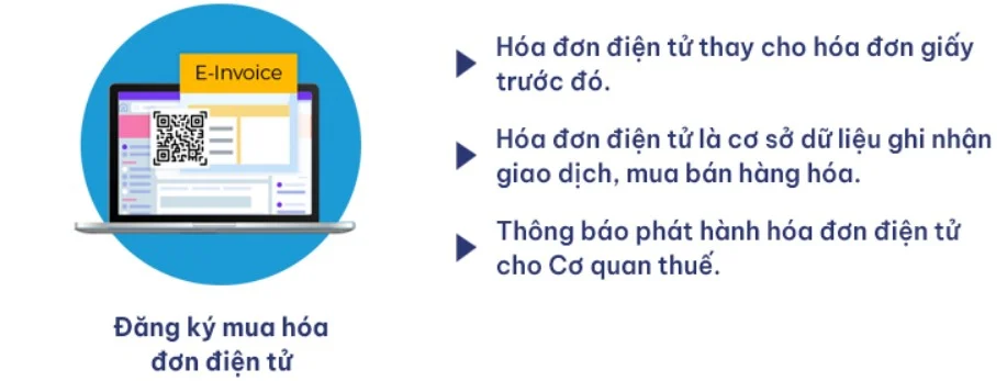 Mua hóa đơn điện tử thành lập doanh nghiệp