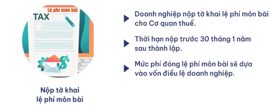Nộp tờ khai lệ phí môn bài thành lập doanh nghiệp