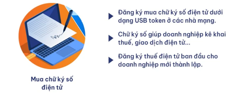 mua chữ ký số điện tử