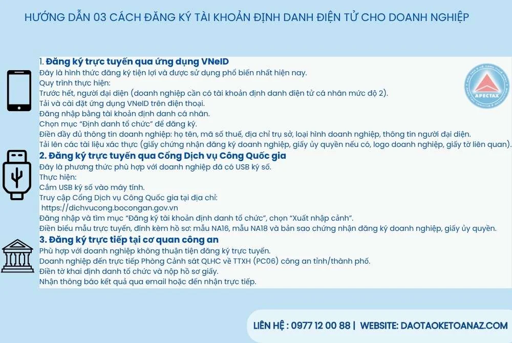 Hình ảnh hướng dẫn 3 cách đăng ký tài khoản định danh điện tử cho doanh nghiệp
