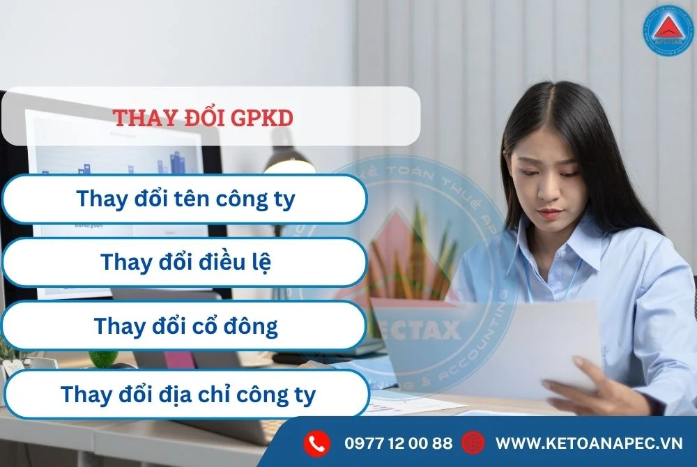 Các trường hợp doanh nghiệp phải thông báo thay đổi nội dung đăng ký theo Luật sửa đổi 2025
