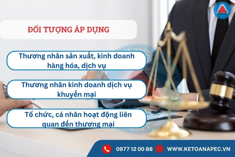 Thông tư 39/2025/TT-BCT quy định đối tượng áp dụng và phạm vi điều chỉnh