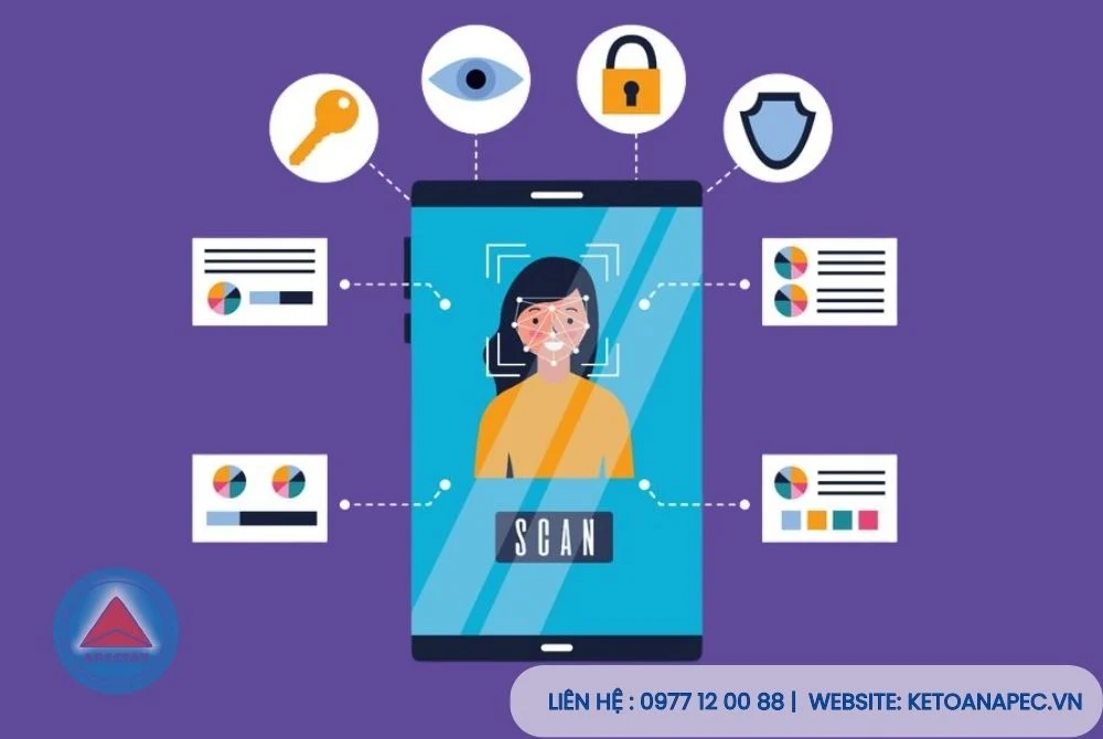 Minh họa phần mềm tra cứu dữ liệu sản phẩm trên điện thoại với giao diện quét thông tin và các biểu tượng bảo mật, kiểm tra dữ liệu