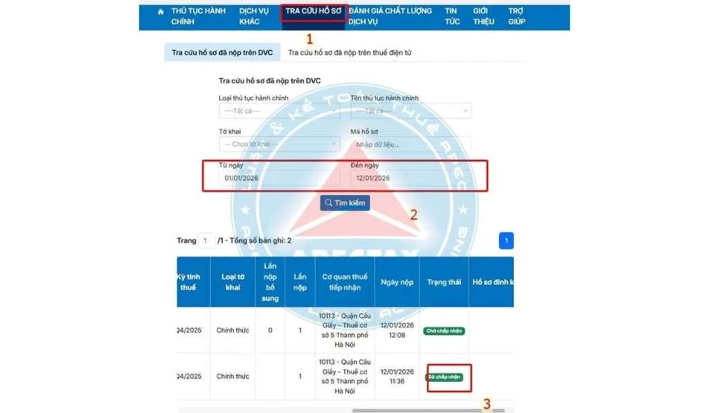 nộp và xử lý lỗi khi nộp Tờ khai thuế TNCN