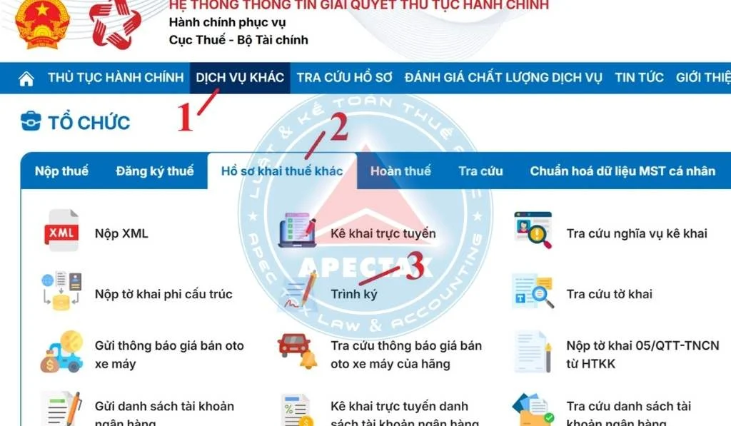 nộp và xử lý lỗi khi nộp Tờ khai thuế TNCN