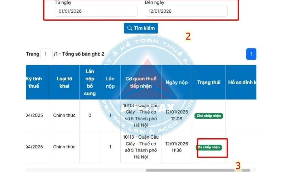 nộp và xử lý lỗi khi nộp Tờ khai thuế TNCN