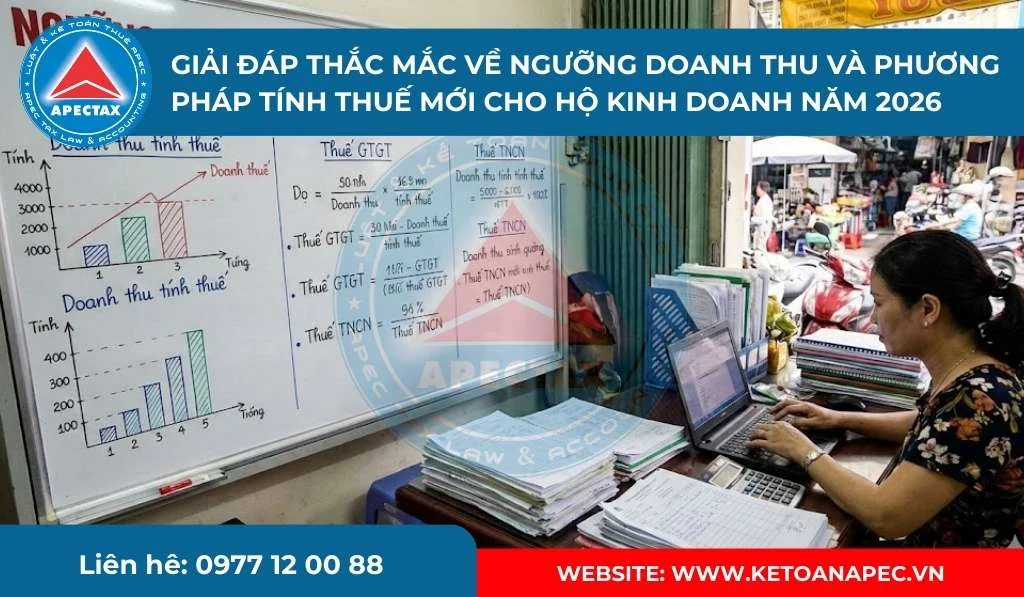 Ngưỡng doanh thu và Phương pháp tính thuế
