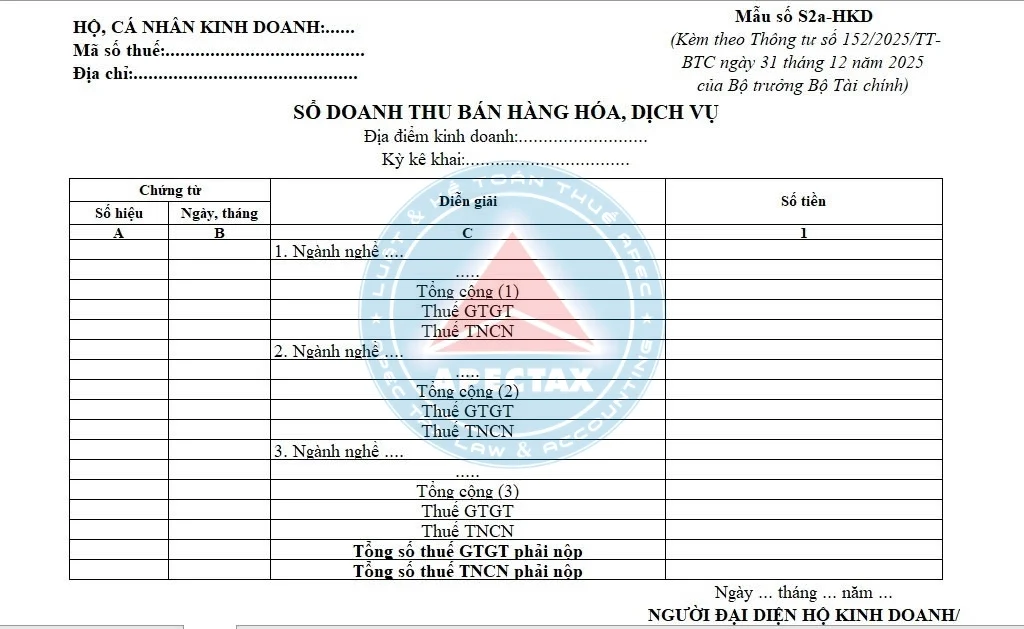 cách ghi sổ kế toán hộ kinh doanh