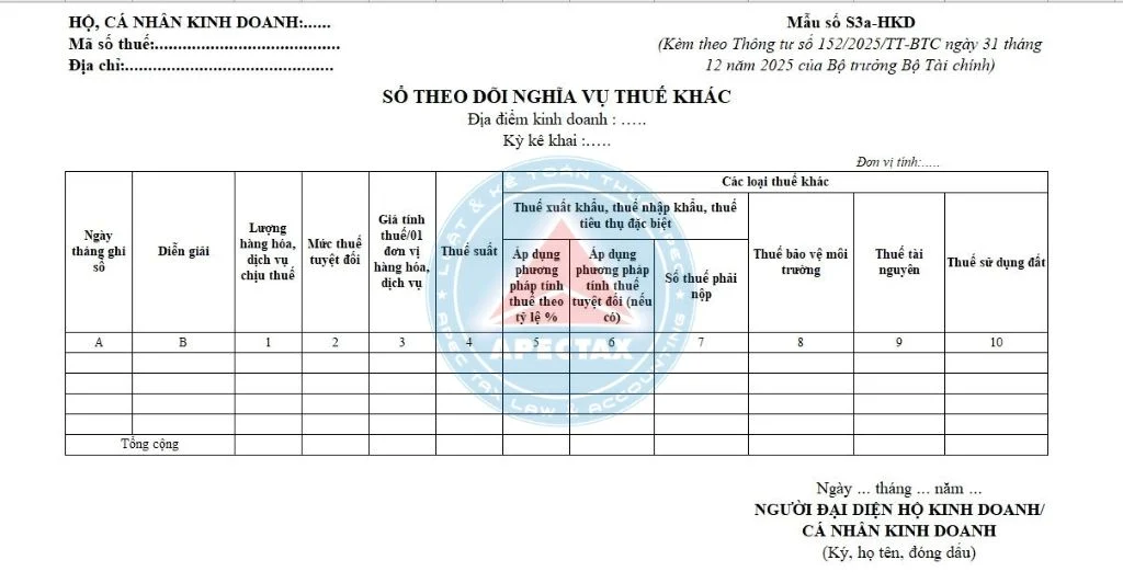 cách ghi sổ kế toán hộ kinh doanh