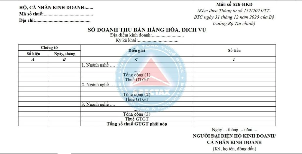 cách ghi sổ kế toán hộ kinh doanh
