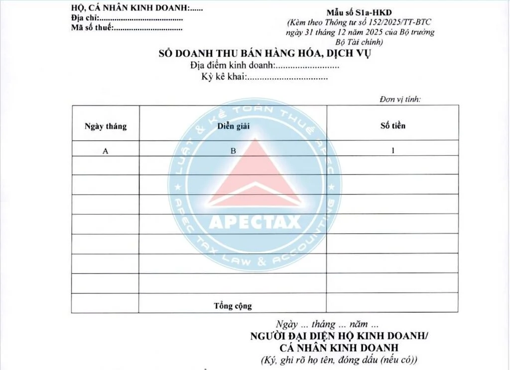 cách ghi sổ kế toán hộ kinh doanh