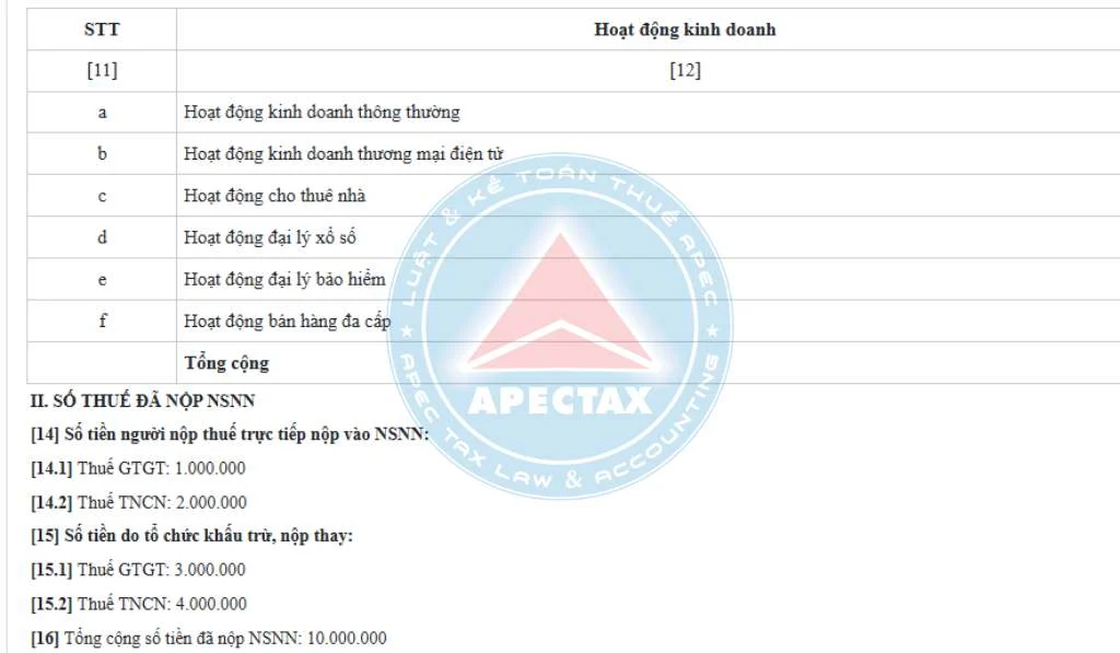 kế toán hộ kinh doanh lập đề nghị hoàn thuế